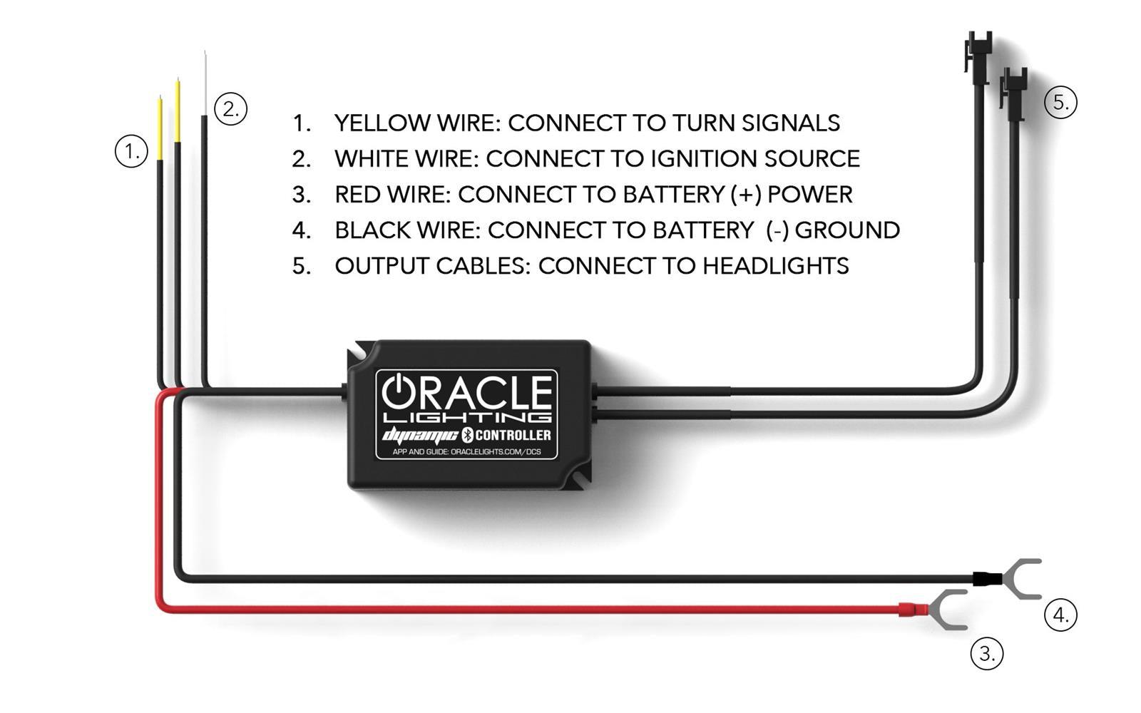 Oracle Black Series Dynamic ColorSHIFT LED Headlights - Mullet Racing Performance